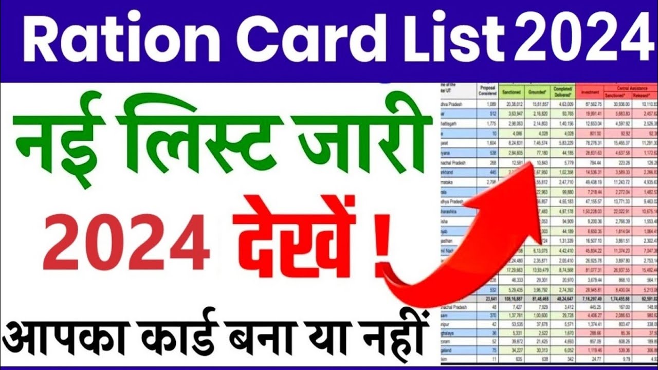 July Ration Card List 2024