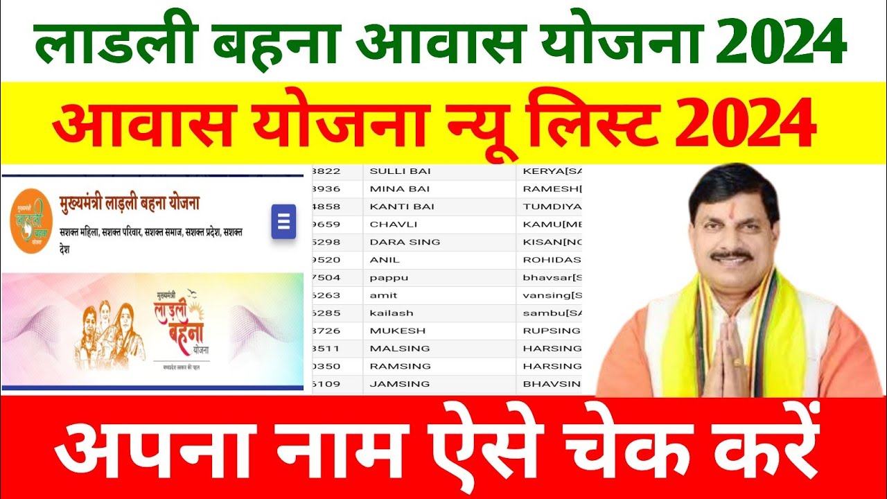 Ladli Behna Awas Yojana List 2024